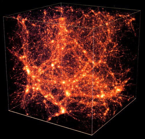 Structure à Grande échelle De L'univers